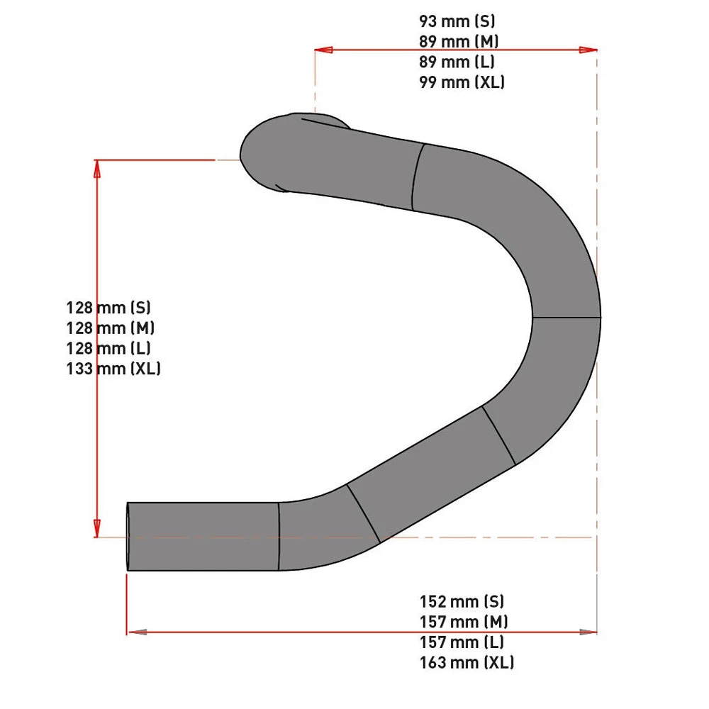 Syntace Racelite 7075 31.8 5 Syntace Racelite 7075 31.8 – Image 3